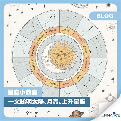 太陽月亮上升|上升星座查詢計算｜填入出生年月日時分，輕鬆幫你找出你的上升 